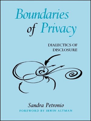 cover image of Boundaries of Privacy